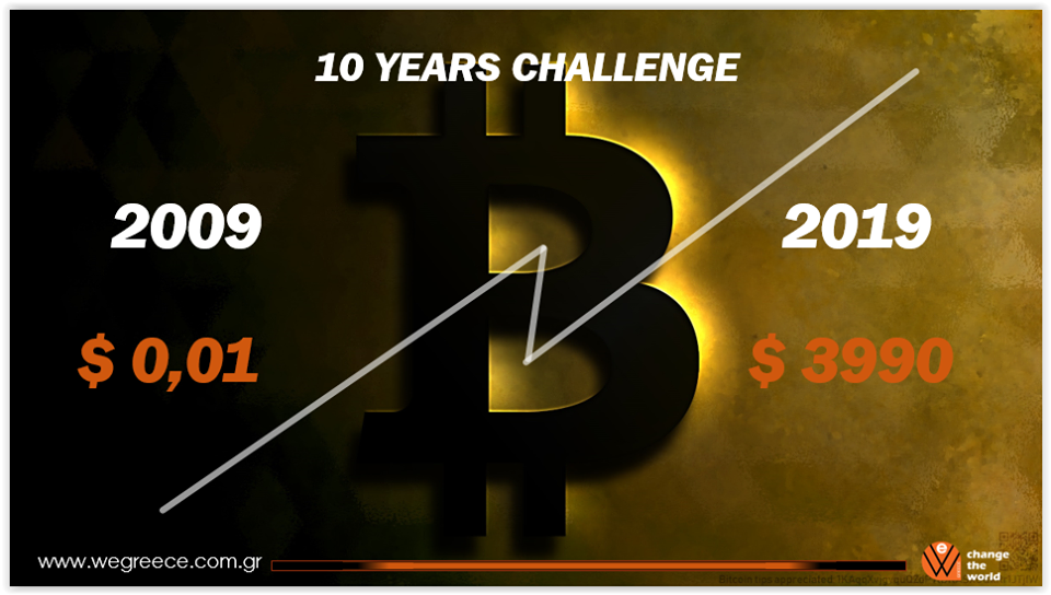 bitcoin_10_years_challenge