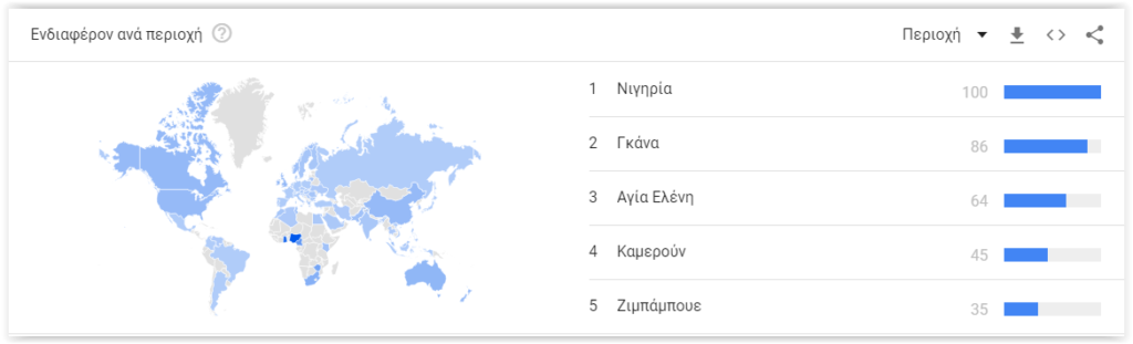 google trends for buy bitcoin