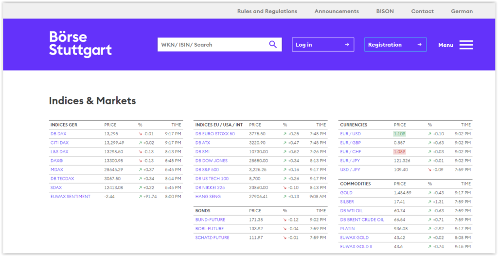 first crypto-exchange inside stuttgart market